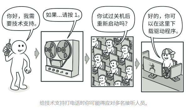 image-20210609111522420