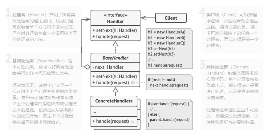 image-20210609112239014