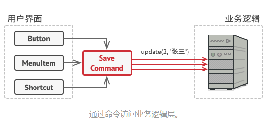 image-20210610103528508