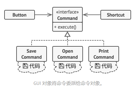 image-20210610103839308