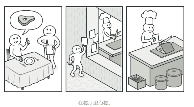 image-20210610104541669