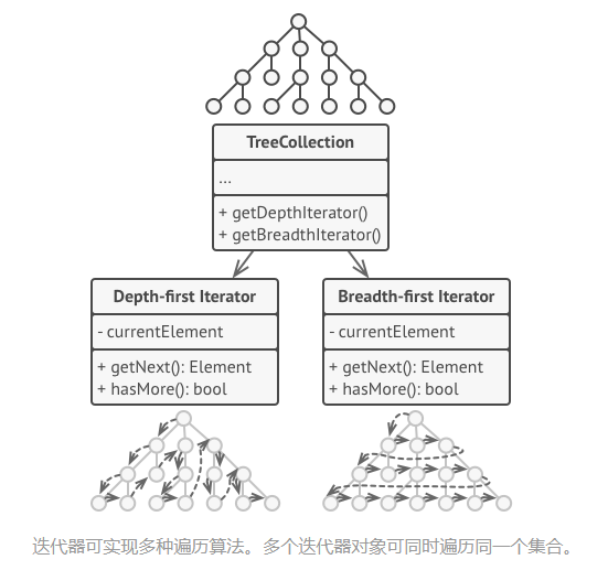 image-20210610141809874