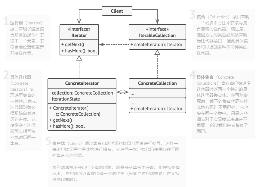 image-20210610142522868