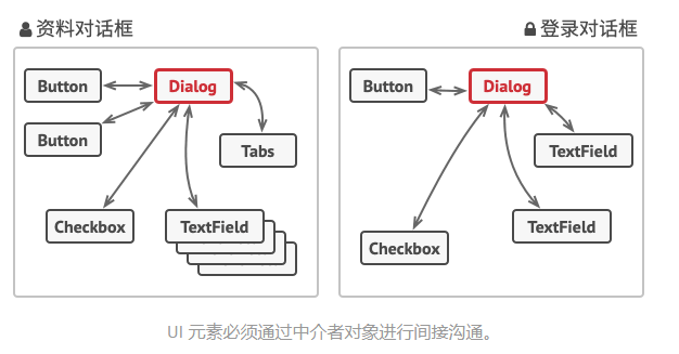 image-20210611143541332