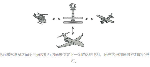 image-20210611144037259