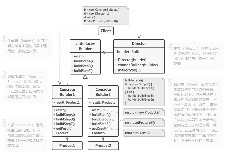 image-20210611163710424