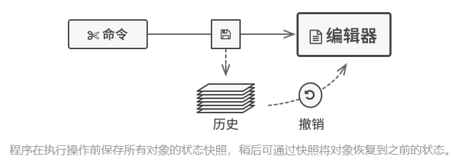 image-20210615104038805