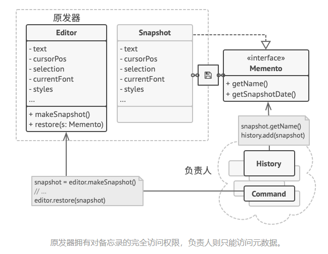 image-20210615105750942