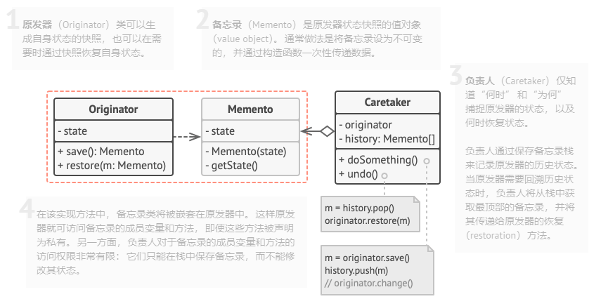 image-20210615110456321