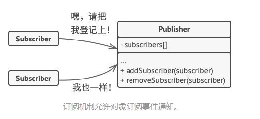 image-20210615143811809