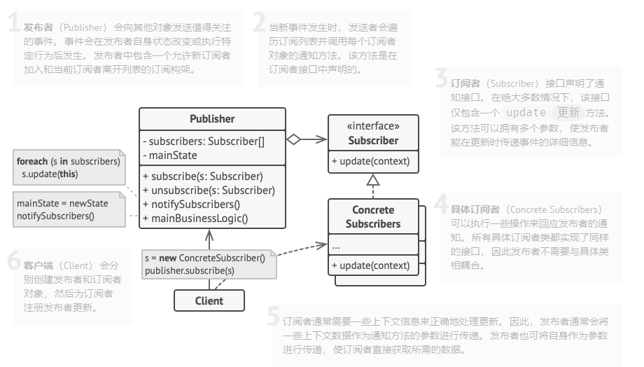 image-20210615144551567