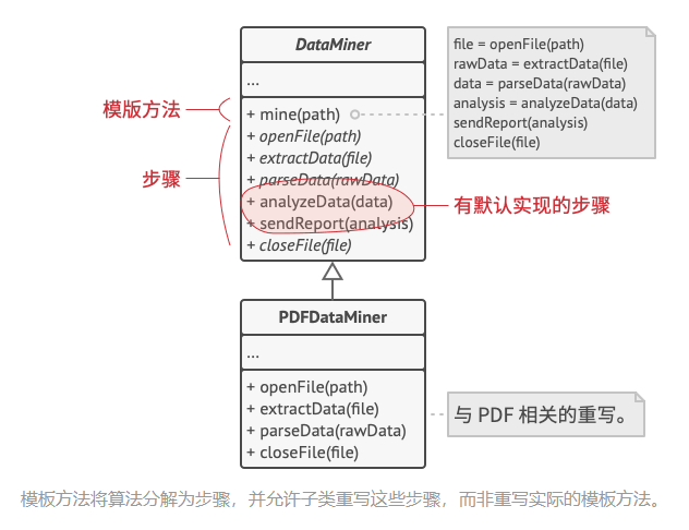 image-20210616160058275