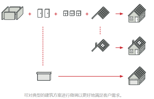 image-20210616160115202