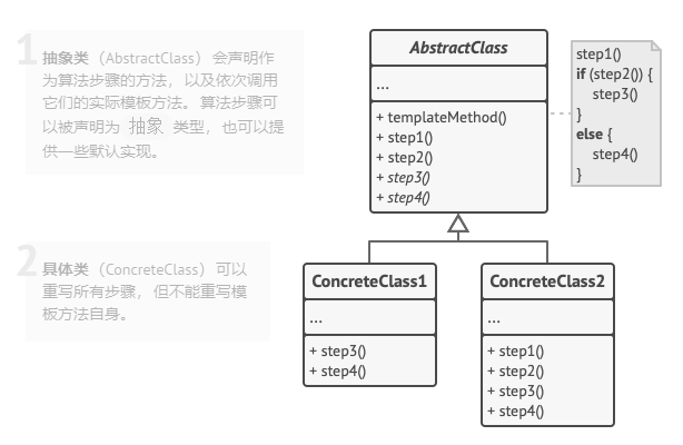 image-20210616160135123