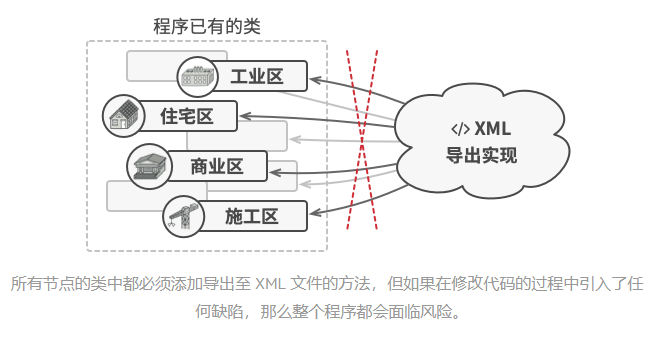 image-20210616165504668