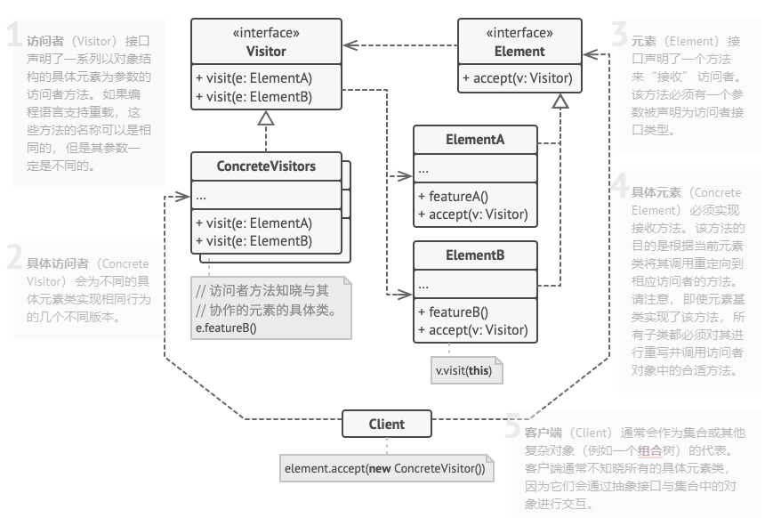 image-20210616165552940